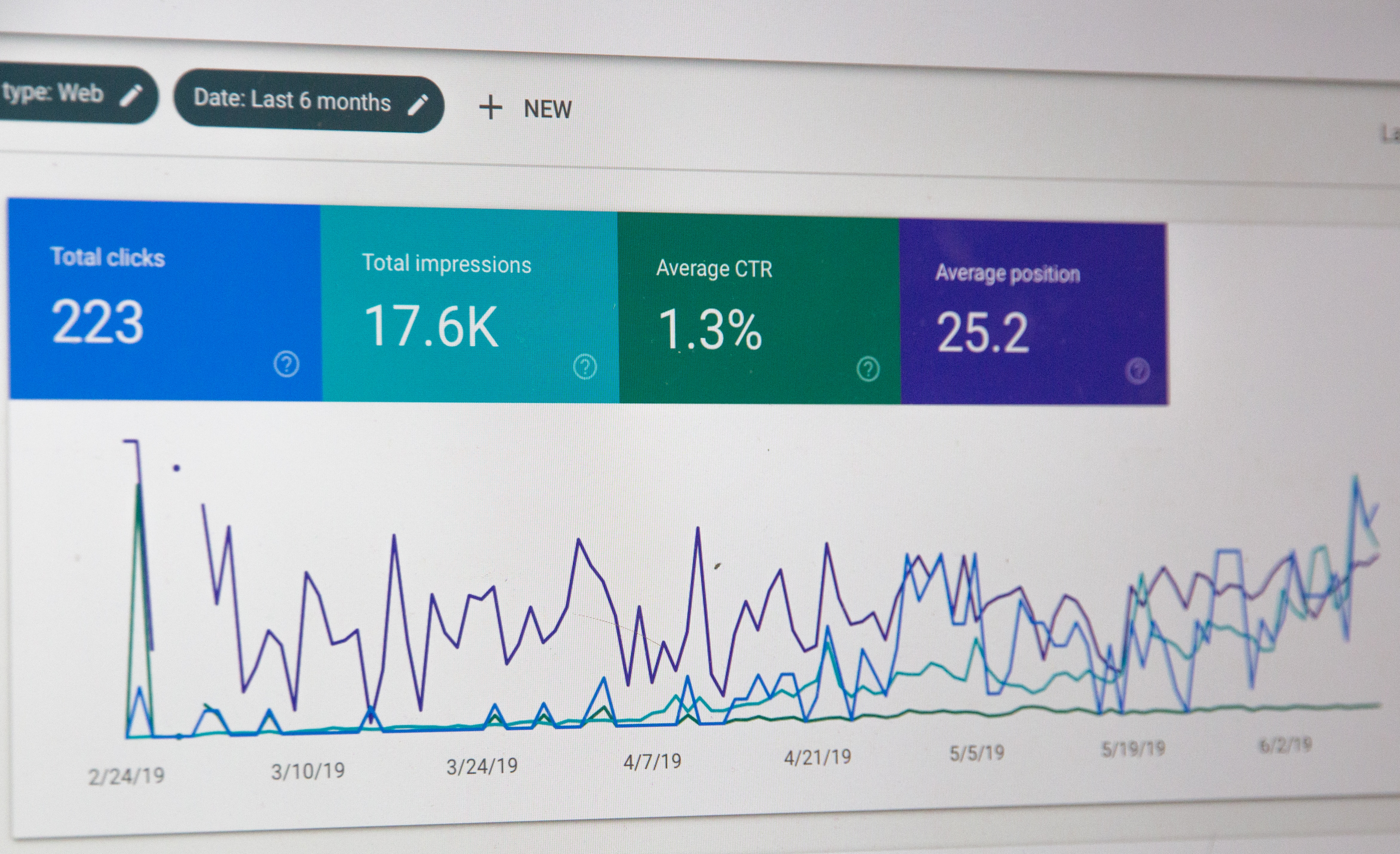 Audit SEO & Search Console